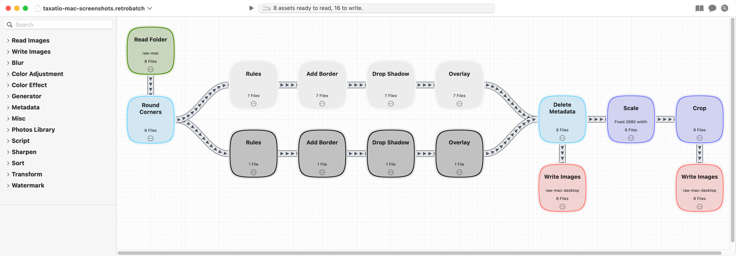 Retrobatch workflow Retrobatch workflow