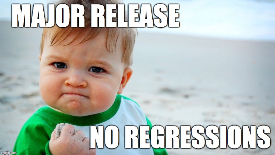 No regressions No regressions